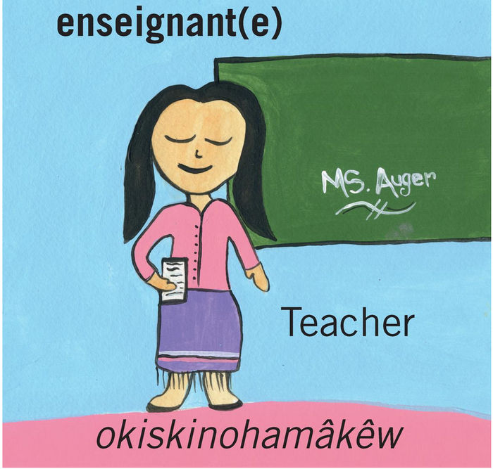 Discovering People : English, French, Cree