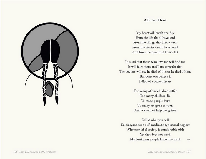 Love Life Loss and a little bit of hope : Poems from the Soul