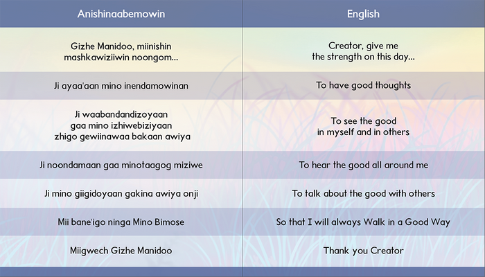Nookwezigewing anami'aawin / Smudging Prayer (Anishinaabemowin and English)