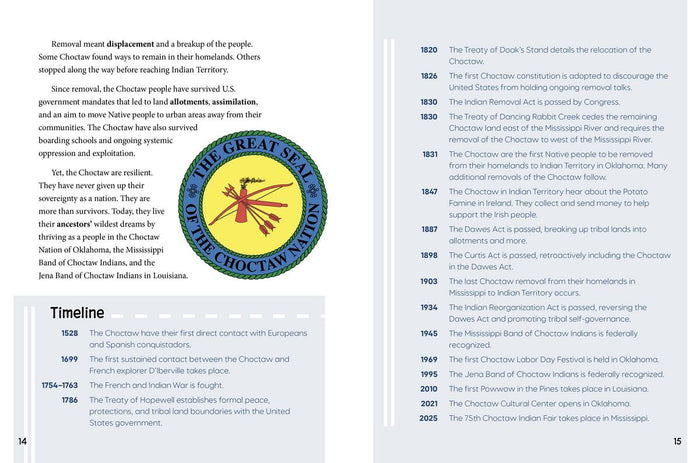 The Choctaw : People, Culture, and History (HC)